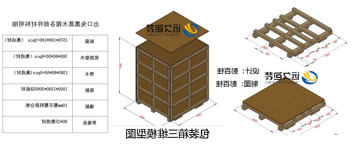 <a href='http://7bmc.krissystems.com'>买球平台</a>的设计需要考虑流通环境和经济性